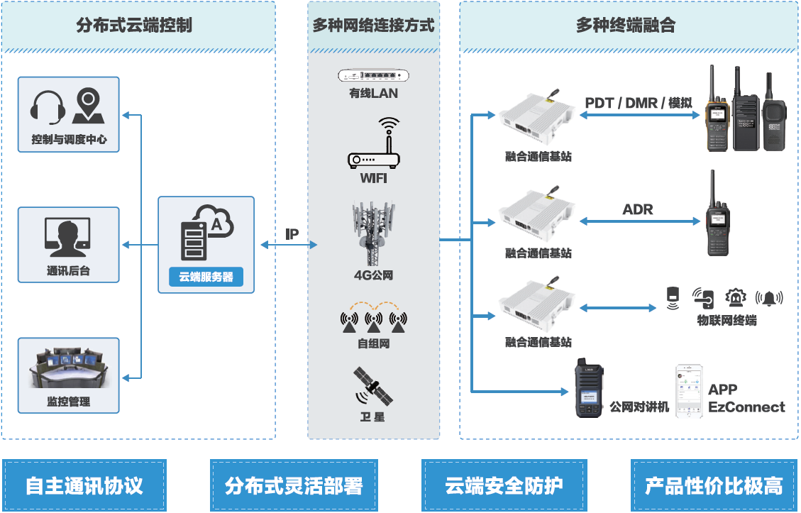 图1.png