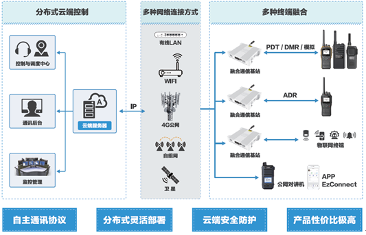 图2 202211.png